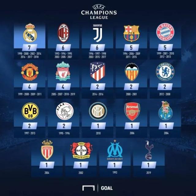 曼联欧联杯小组赛形势分析