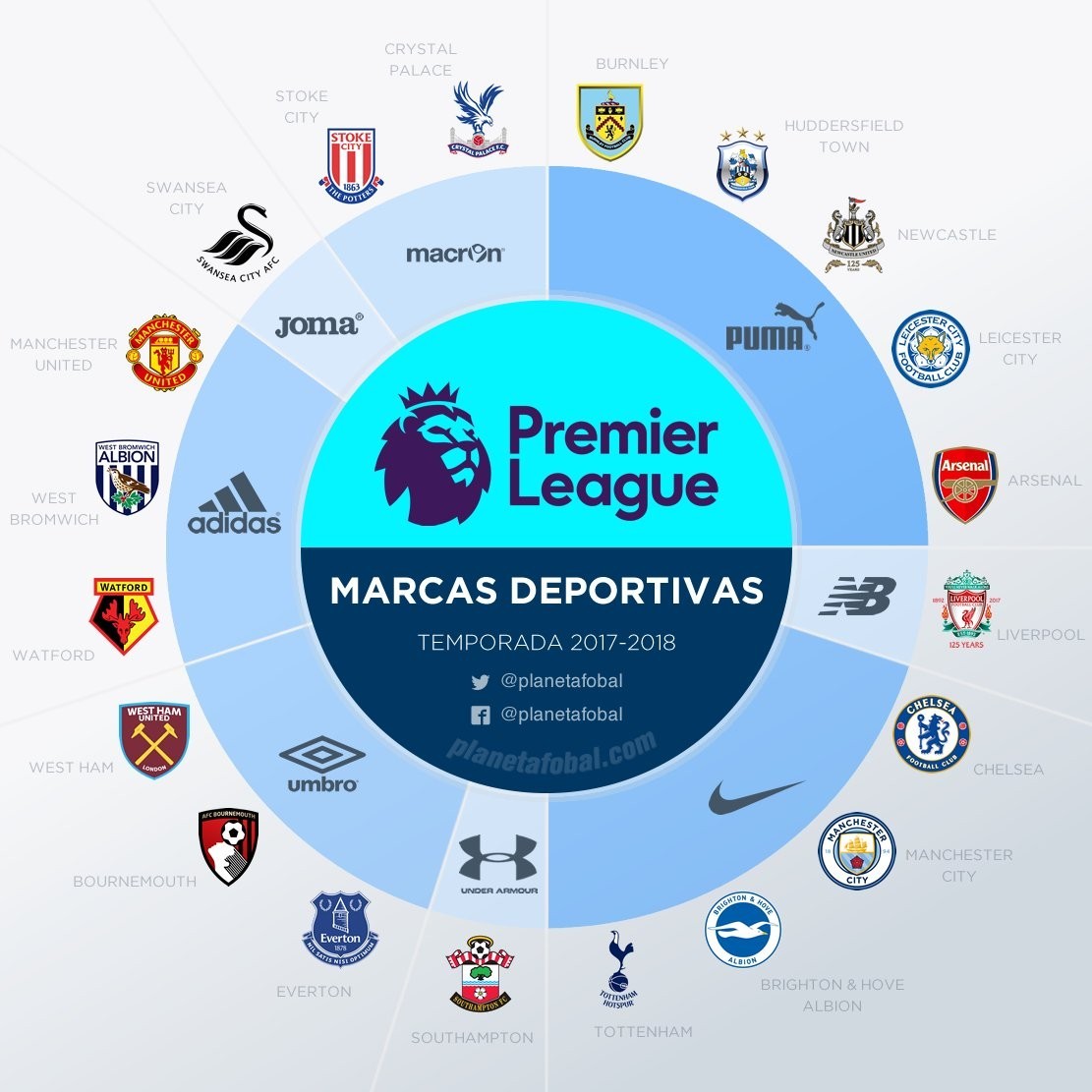 特殊癖好？埃基蒂克名字对称，职业生涯穿过11、22、33、44号
