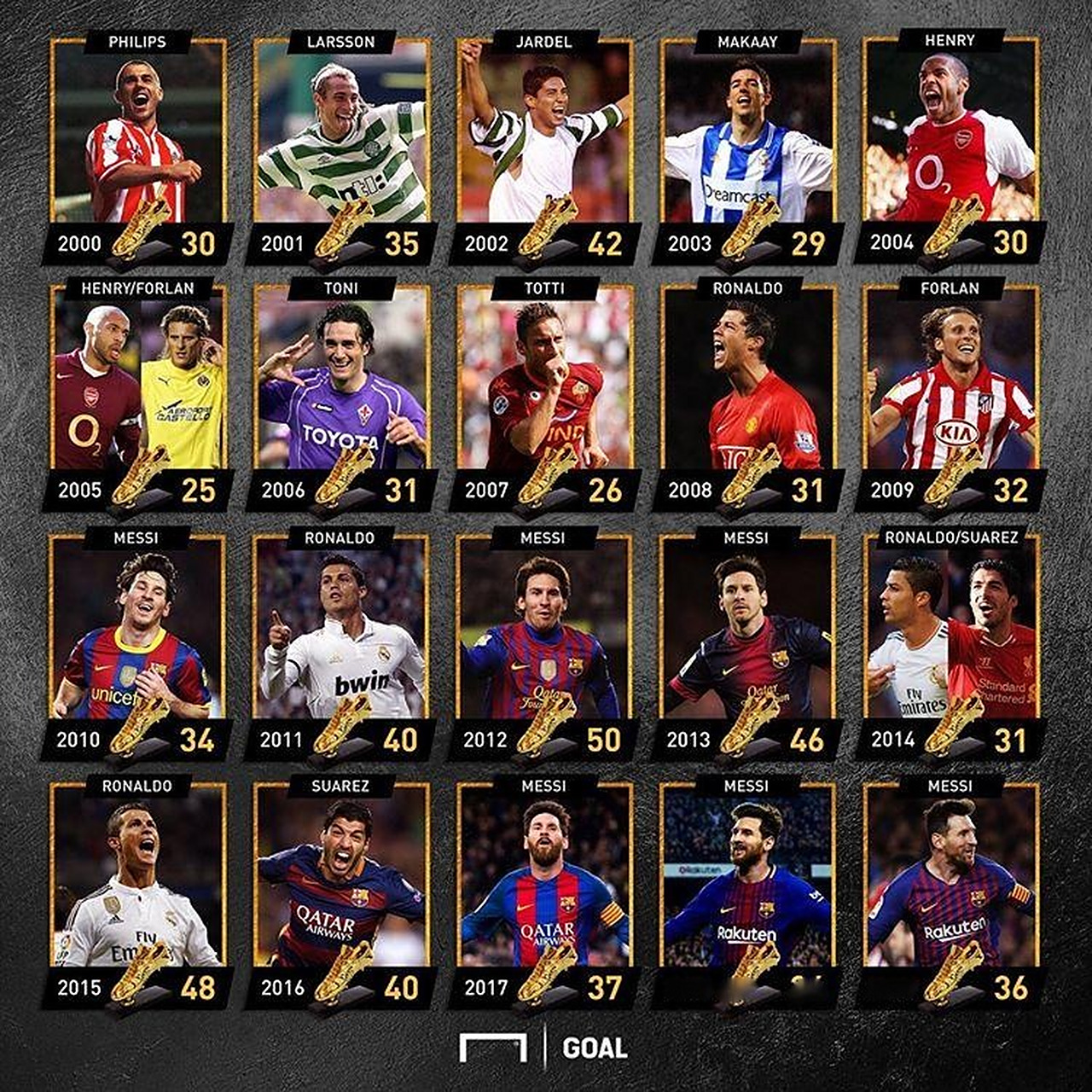 中超：上海海港主场4-1大胜深圳